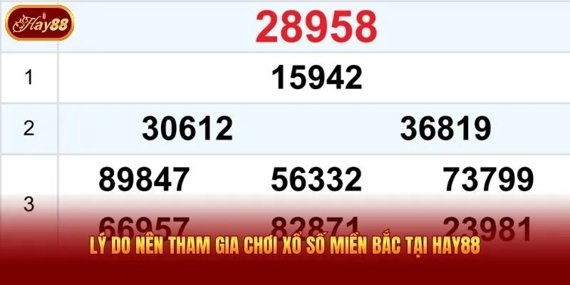 Lý do nên tham gia chơi xổ số miền Bắc tại Hay88